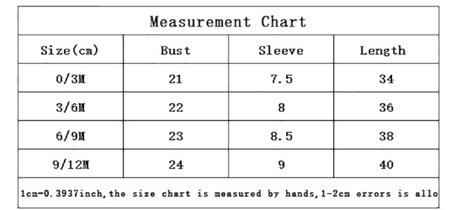 Baby Bodysuit Fashion body Suits Short Sleeve Newborn